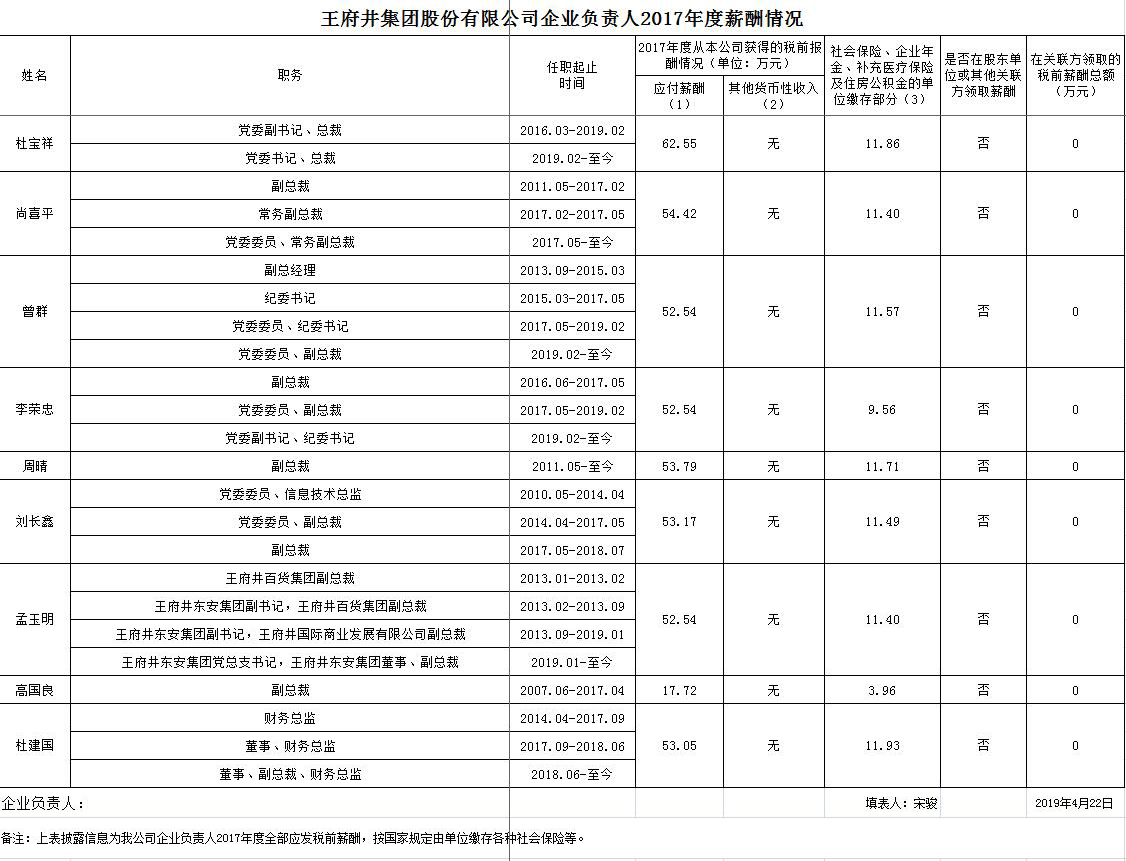 ����ϣ����williamhill(�й�)���Ĺٷ���վ