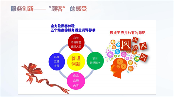 ����ϣ����williamhill(�й�)���Ĺٷ���վ