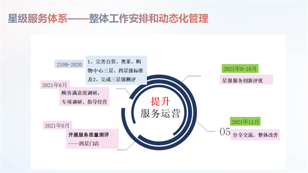 ����ϣ����williamhill(�й�)���Ĺٷ���վ