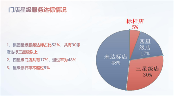 ����ϣ����williamhill(�й�)���Ĺٷ���վ